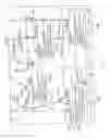 Fig. 06 - Distributed maintenance decision and support system and method