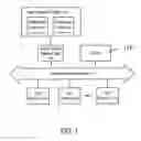 Fig. 02 - Presenting information to a user based on the current state of a user device