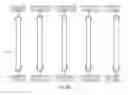 Fig. 07 - Thin sheet glass processing