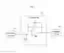 Fig. 06 - TOUCH SCREEN DEVICE