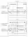 Fig. 07 - TOUCH SCREEN DEVICE