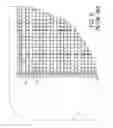 Fig. 07 - MUTUAL CAPACITANCE TOUCH PANEL
