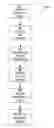Fig. 01 - Power calibration of multiple light sources in a display screen