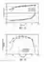 Fig. 06 - LIQUID CRYSTAL DISPLAYS