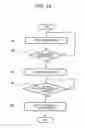 Fig. 12 - Endoscope system