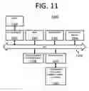 Fig. 09 - Apparatus Using an Accelerometer to Determine a Point of View for Capturing Photographic Images