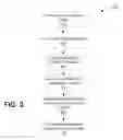 Fig. 06 - Teleprompting system and method