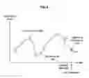 Fig. 09 - Image stabilization device, image stabilization method, and program