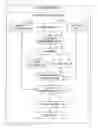 Fig. 01 - Image stabilization device, image stabilization method, and program