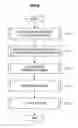 Fig. 06 - Image stabilization device, image stabilization method, and program