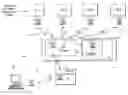 Fig. 01 - Remote management system for at least one audiovisual information reproduction device