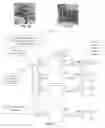 Fig. 06 - System and method for visual recognition