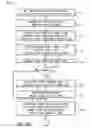 Fig. 08 - Systems, methods, and devices for flash exposure control using preflash statistics