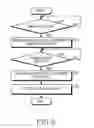 Fig. 04 - APPARATUS AND METHOD FOR ACQUIRING IMAGE IN PORTABLE TERMINAL