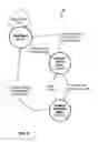 Fig. 09 - Scene-aware automatic-exposure control