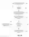 Fig. 08 - Controlling power levels of electronic devices through user interaction
