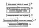 Fig. 01 - RESIZING TV GRAPHIC ELEMENTS AND REORIENTING GRAPHICS PLANE FOR USER POSITION