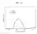 Fig. 02 - Reflective color display device