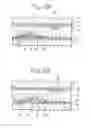 Fig. 87 - LIQUID CRYSTAL DISPLAY APPARATUS HAVING ALIGNMENT CONTROL FOR BRIGHTNESS AND RESPONSE