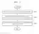 Fig. 02 - Method of inspecting wafer