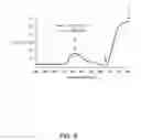 Fig. 09 - SPECTROMETRIC INSTRUMENT