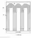 Fig. 19 - Nanostructure optoelectronic device with independently controllable junctions