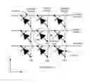 Fig. 28 - Nanostructure optoelectronic device with independently controllable junctions