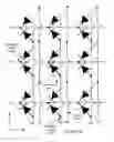 Fig. 32 - Nanostructure optoelectronic device with independently controllable junctions