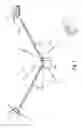 Fig. 02 - Method of ellipsometric reconnaissance