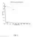 Fig. 04 - Rapid Tissue Analysis Technique