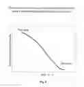 Fig. 09 - Method and device for measuring coating amount, method and device for determining coating amount, coating device and method for manufacturing coating product