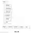 Fig. 37 - Distributed computer architecture and process for document management