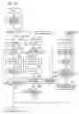 Fig. 11 - CLOUD COMPUTING SYSTEM, DOCUMENT PROCESSING METHOD, AND STORAGE MEDIUM