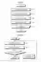 Fig. 05 - Overhead scanner device, image acquiring method, and computer-readable recording medium