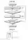 Fig. 09 - Overhead scanner device, image acquiring method, and computer-readable recording medium