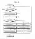 Fig. 10 - Overhead scanner device, image acquiring method, and computer-readable recording medium