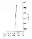 Fig. 06 - Device for generating a short duration laser pulse