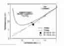 Fig. 01 - Omnidirectional reflector