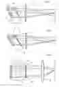 Fig. 02 - Device for homogenizing laser radiation