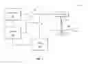 Fig. 02 - Disabling a target using electrical energy