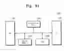 Fig. 85 - Memory system and method of accessing a semiconductor memory device
