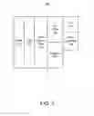 Fig. 02 - Input/output bank architecture for an integrated circuit