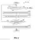 Fig. 06 - FORMING A VISIBLE LABEL ON AN OPTICAL DISC
