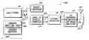 Fig. 01 - Pilot signal in an FDMA communication system