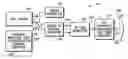 Fig. 01 - Pilot signal in an FDMA communication system