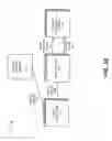 Fig. 09 - No split virtual chassis based on pass through mode