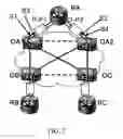 Fig. 08 - Method, apparatus, and network system for multi-port load sharing
