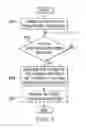 Fig. 06 - System and method for providing channel configurations in a communications environment