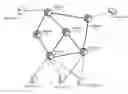Fig. 01 - Reachability detection in trill networks