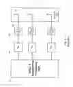 Fig. 02 - Method and apparatus for real time multiplexing with transmitter and antenna array elements